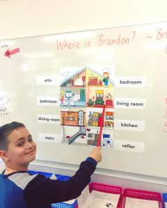 Ein lachender Junge zeigt an einer Tafel auf ein Haus mit auf Englisch beschrifteten Räumen.